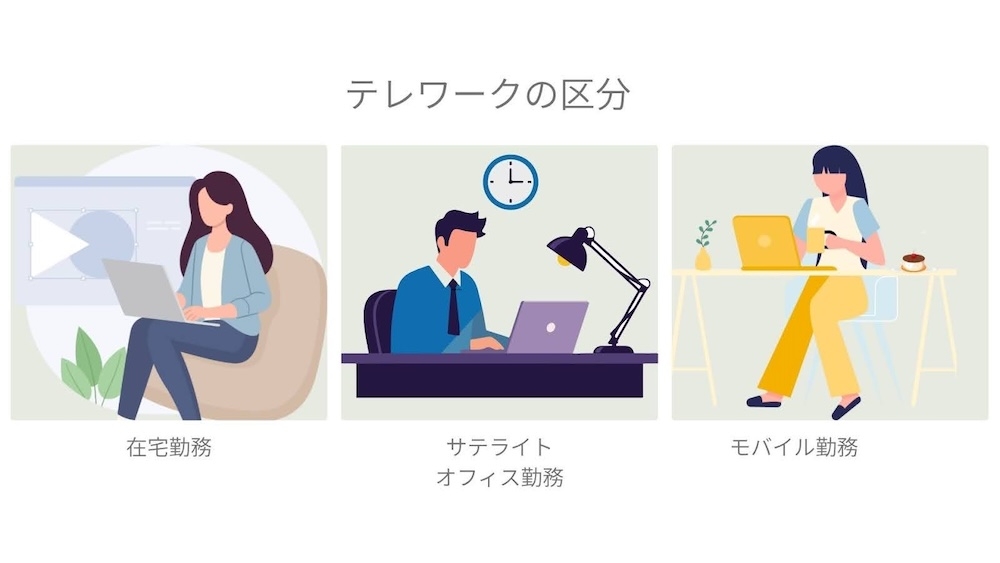 テレワークの区分.jpg