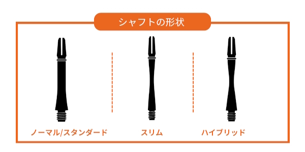 ダーツシャフトの長さの基準と選び方を初心者向けに解説！一覧表付き