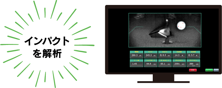 インパクトを解析