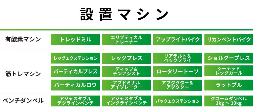 info_20220215_fit_oiwake_W1000_06_machine.png