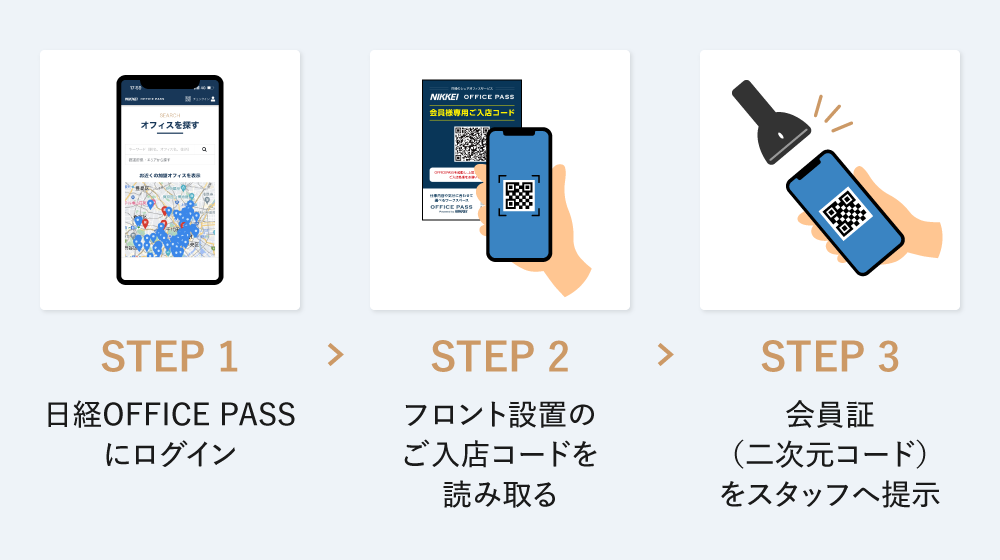 info_nikkei_officepass_W1000_7.png