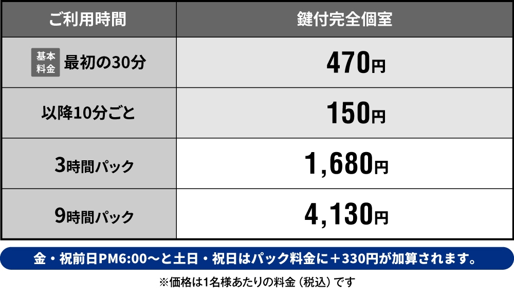 info_NewOpen_shinjyukuekihigashiguchi_W1000_ryokin.jpg