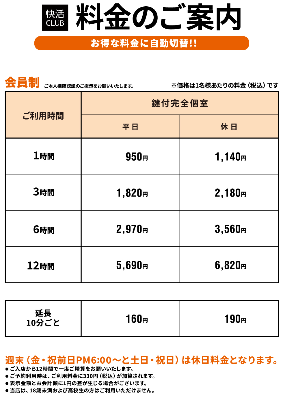 ryoukin_kitijojisunload.png