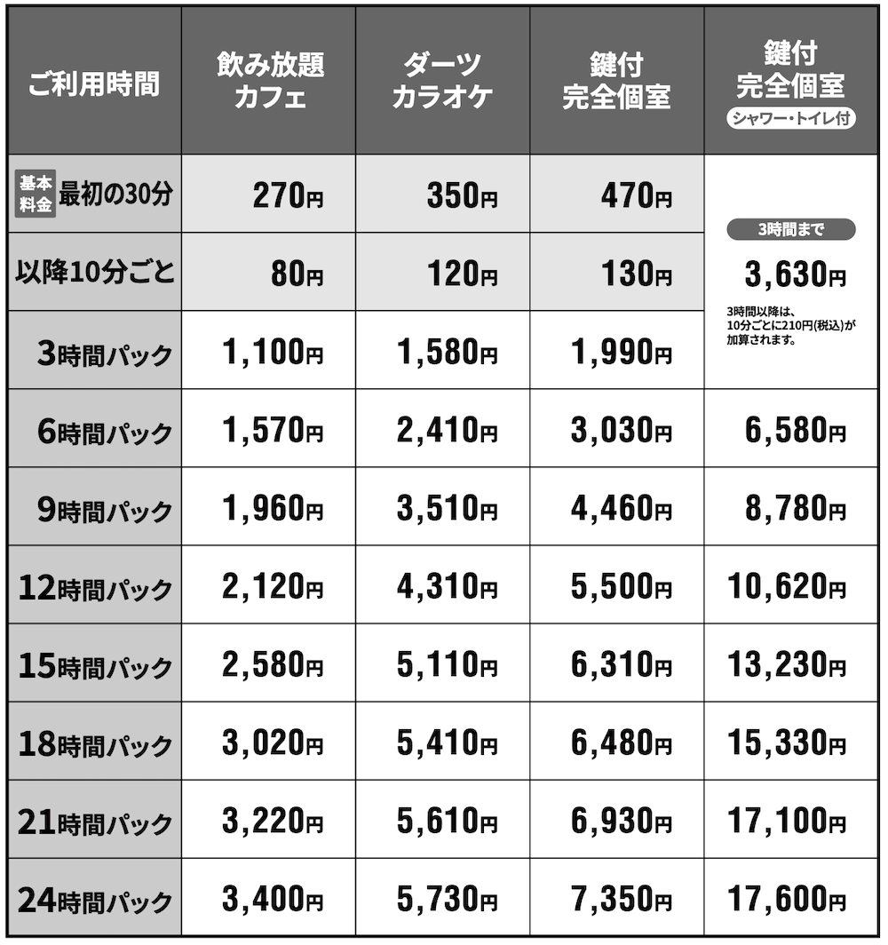 20901_event2price.png