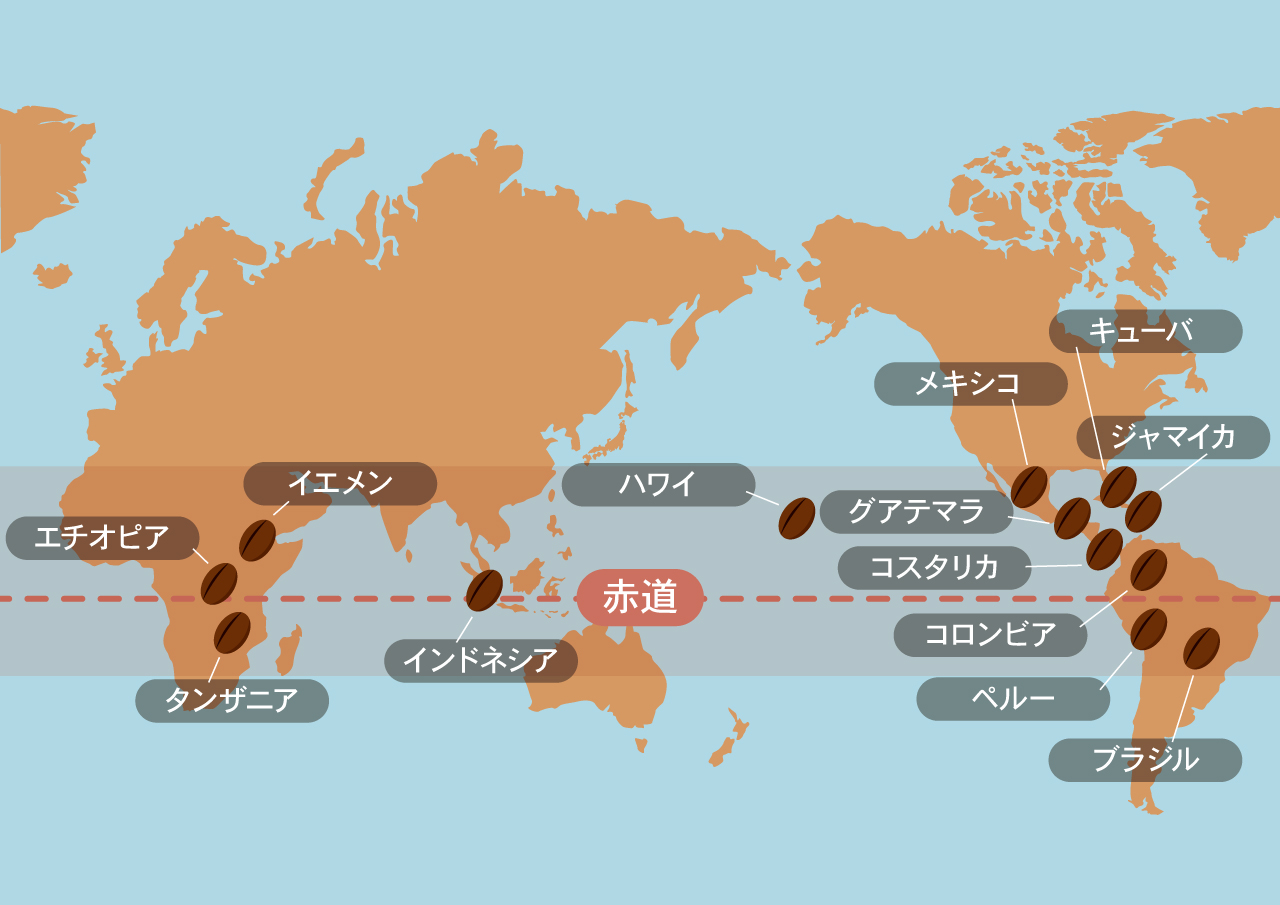コーヒーの産地