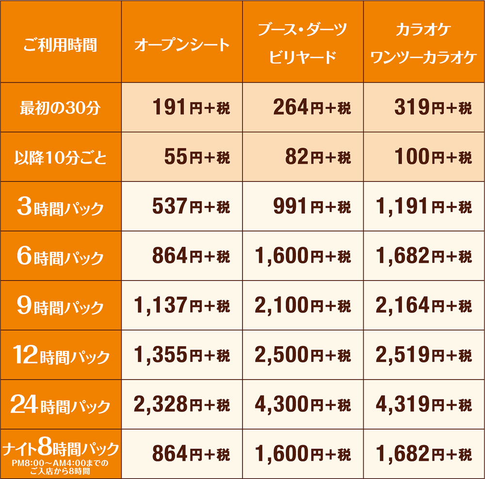 快活club 124号鹿嶋店のご案内 店舗検索 料金 快活club 124号鹿嶋店のご案内 店舗検索 料金
