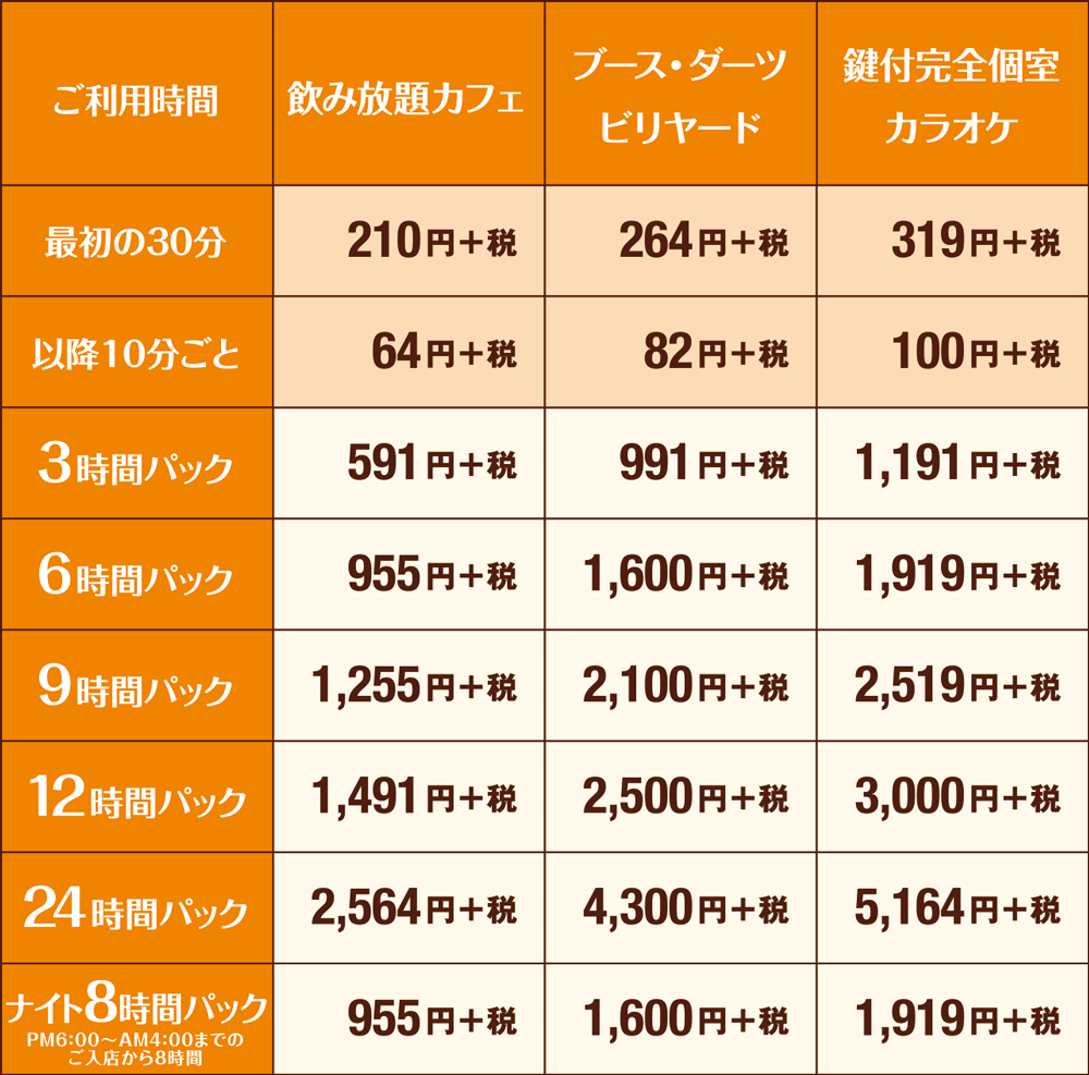 鳥栖 快活 クラブ