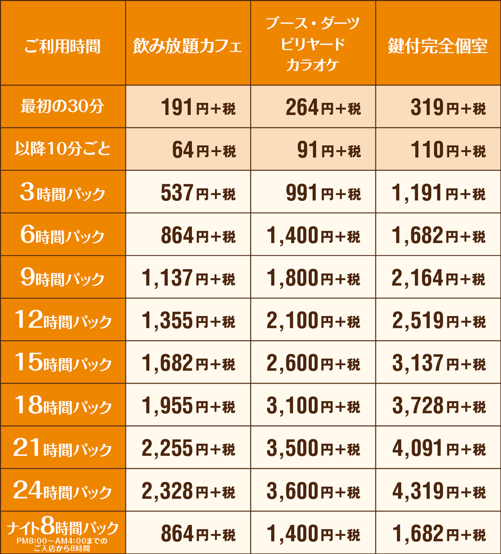 快活club 函館昭和店のご案内 店舗検索 料金