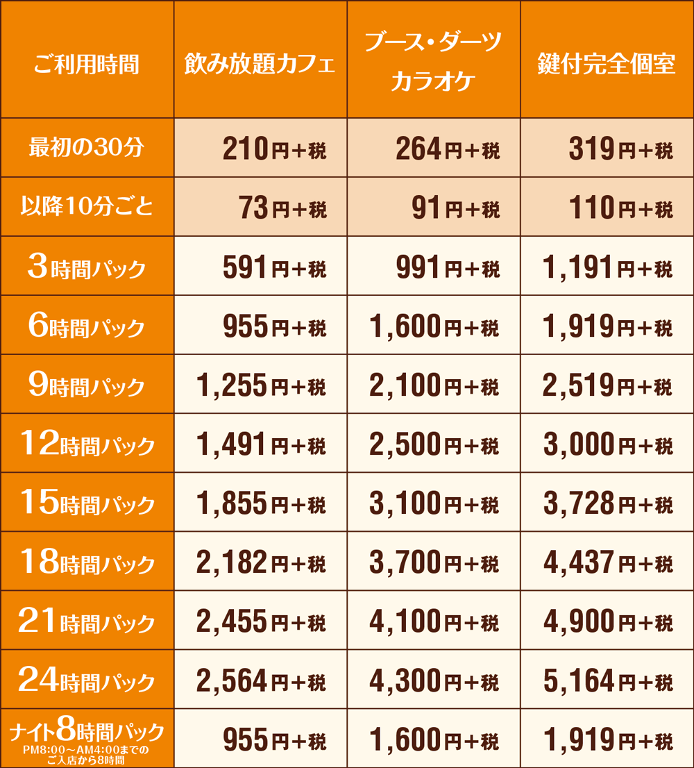 快活club 東川口店のご案内 店舗検索 料金