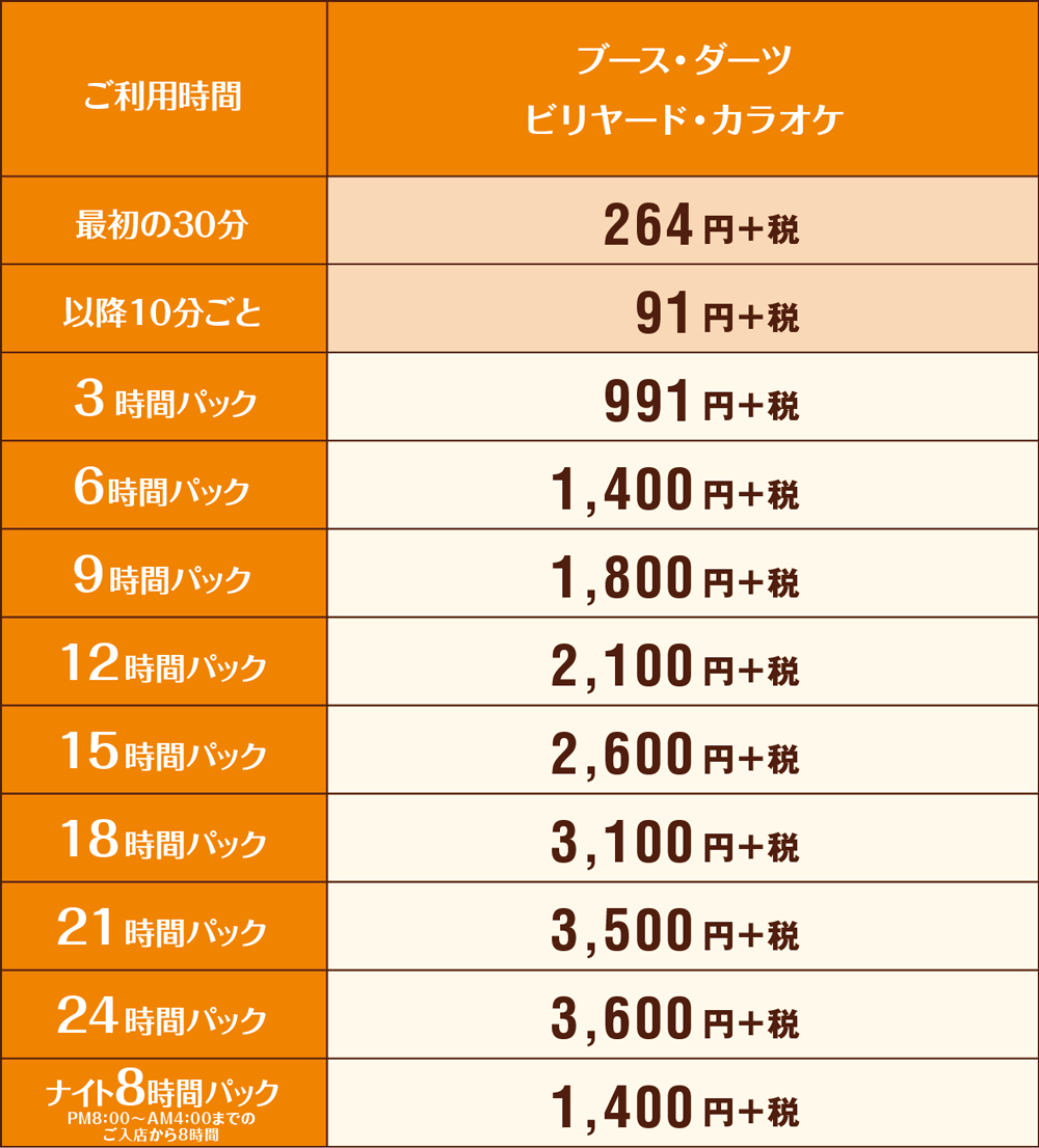 快活club 16号春日部店 カラオケ ダーツ ビリヤードならネットカフェ 漫画喫茶 の快活クラブ 快活club 16号春日部店 カラオケ ダーツ ビリヤードならネットカフェ 漫画喫茶 の快活クラブ