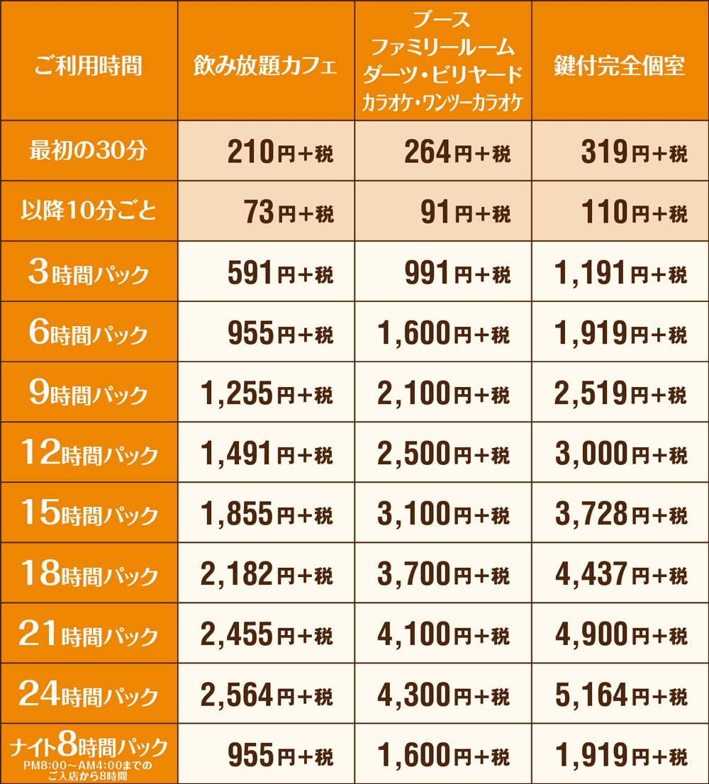 快活club 幸手店のご案内 店舗検索 料金