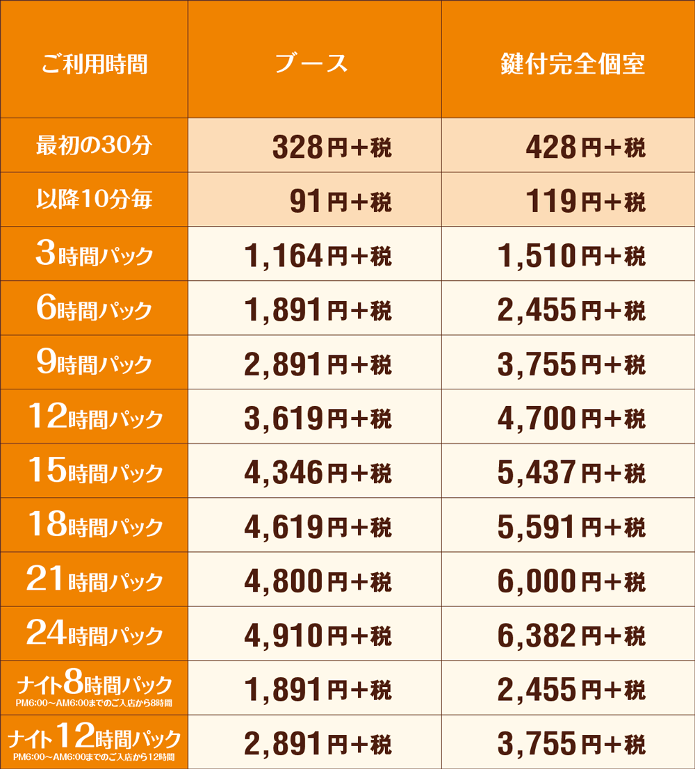 快活club 秋葉原駅前店のご案内 店舗検索 料金