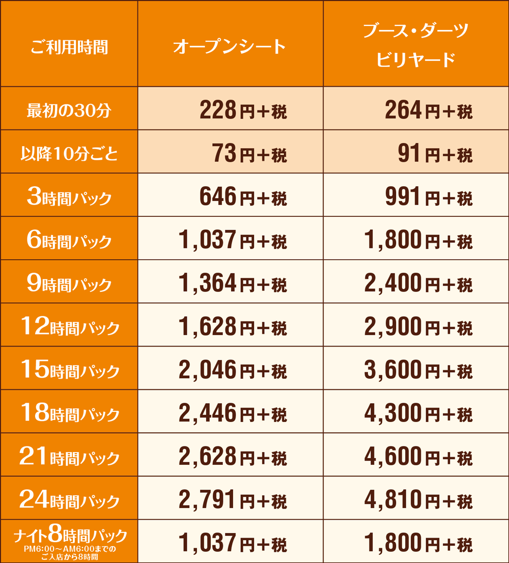 快活club 亀戸駅前店のご案内 店舗検索 料金