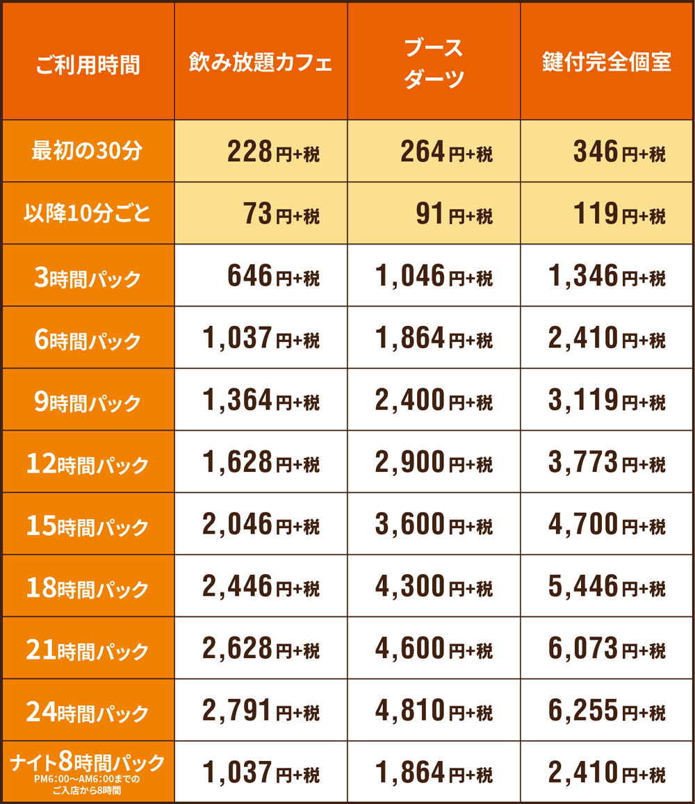 快活club 北千住駅西口店のご案内 店舗検索 料金 快活club 北千住駅西口店のご案内 店舗検索 料金