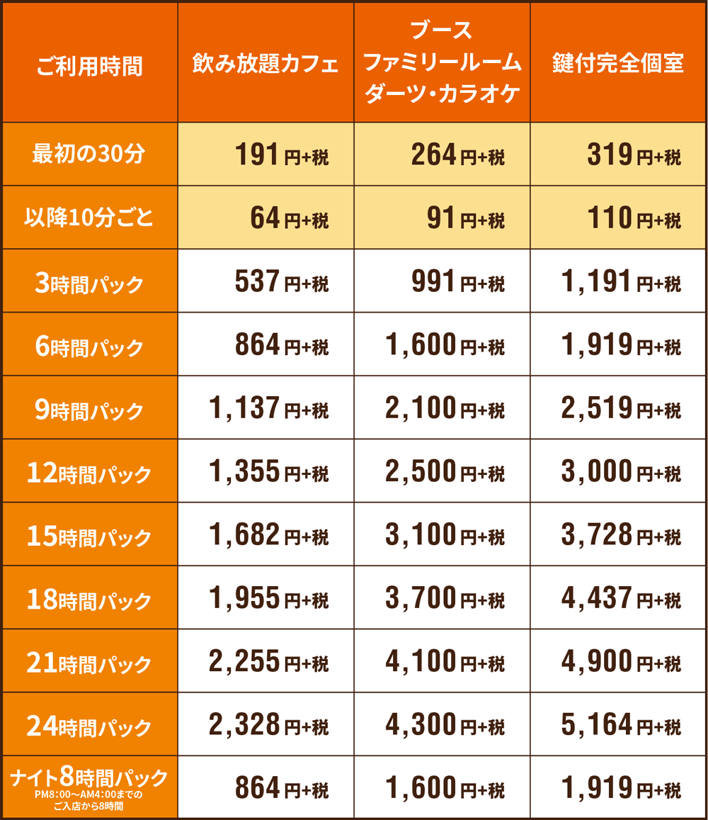 快活club 座間店のご案内 店舗検索 料金