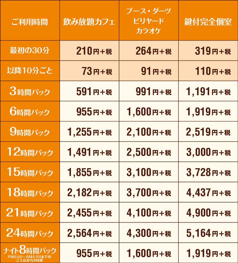 快活club 小田原鴨宮店のご案内 店舗検索 料金 快活club 小田原鴨宮店のご案内 店舗検索 料金