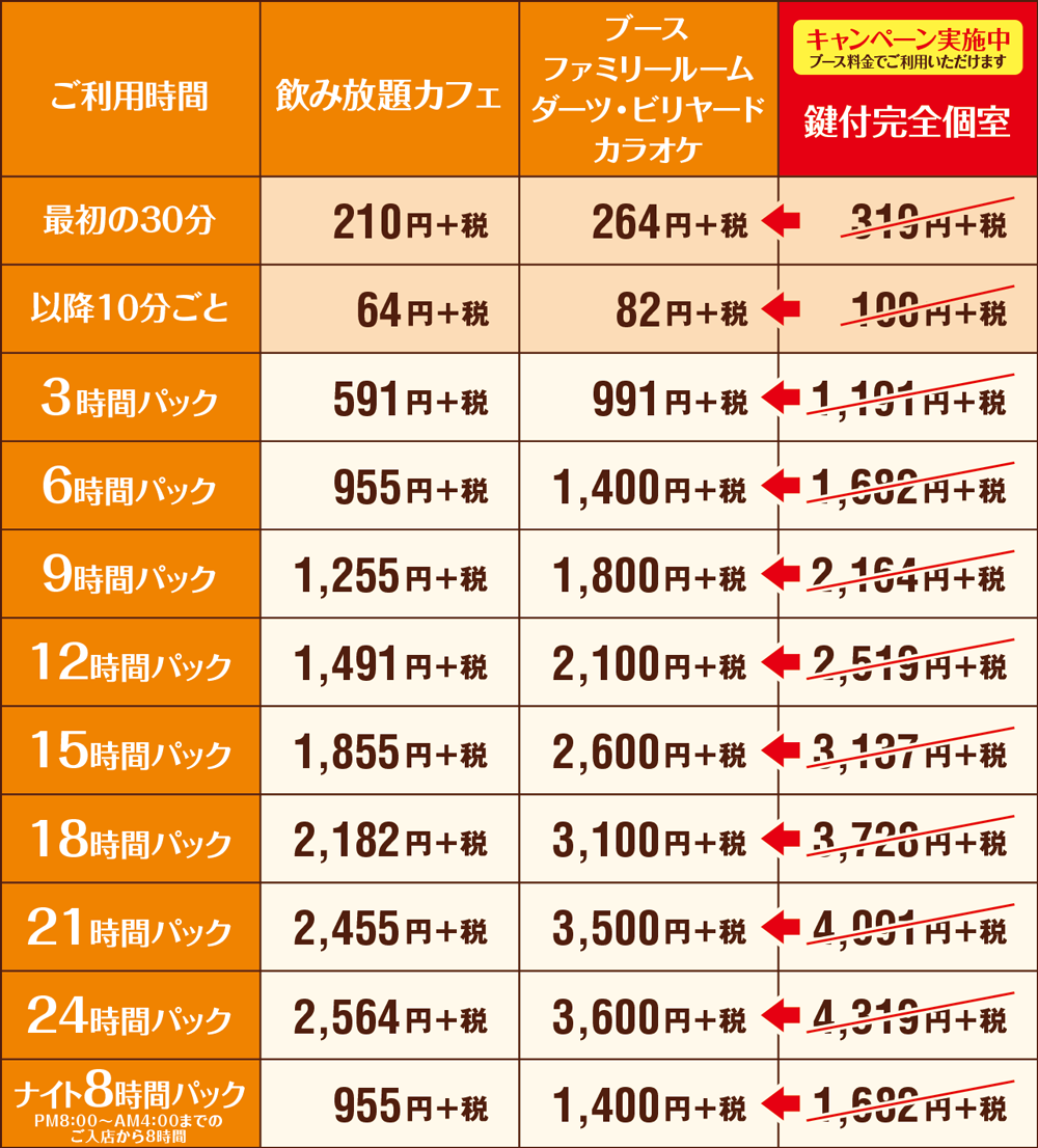 快活club 鯖江店のご案内 店舗検索 料金 快活club 鯖江店のご案内 店舗検索 料金