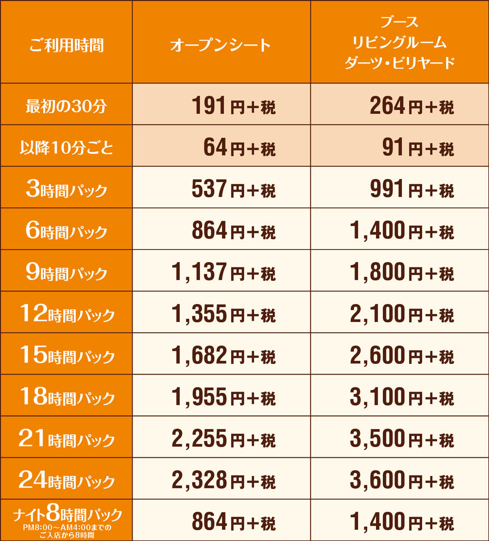 快活club 山科駅前店のご案内 店舗検索 料金 快活club 山科駅前店のご案内 店舗検索 料金