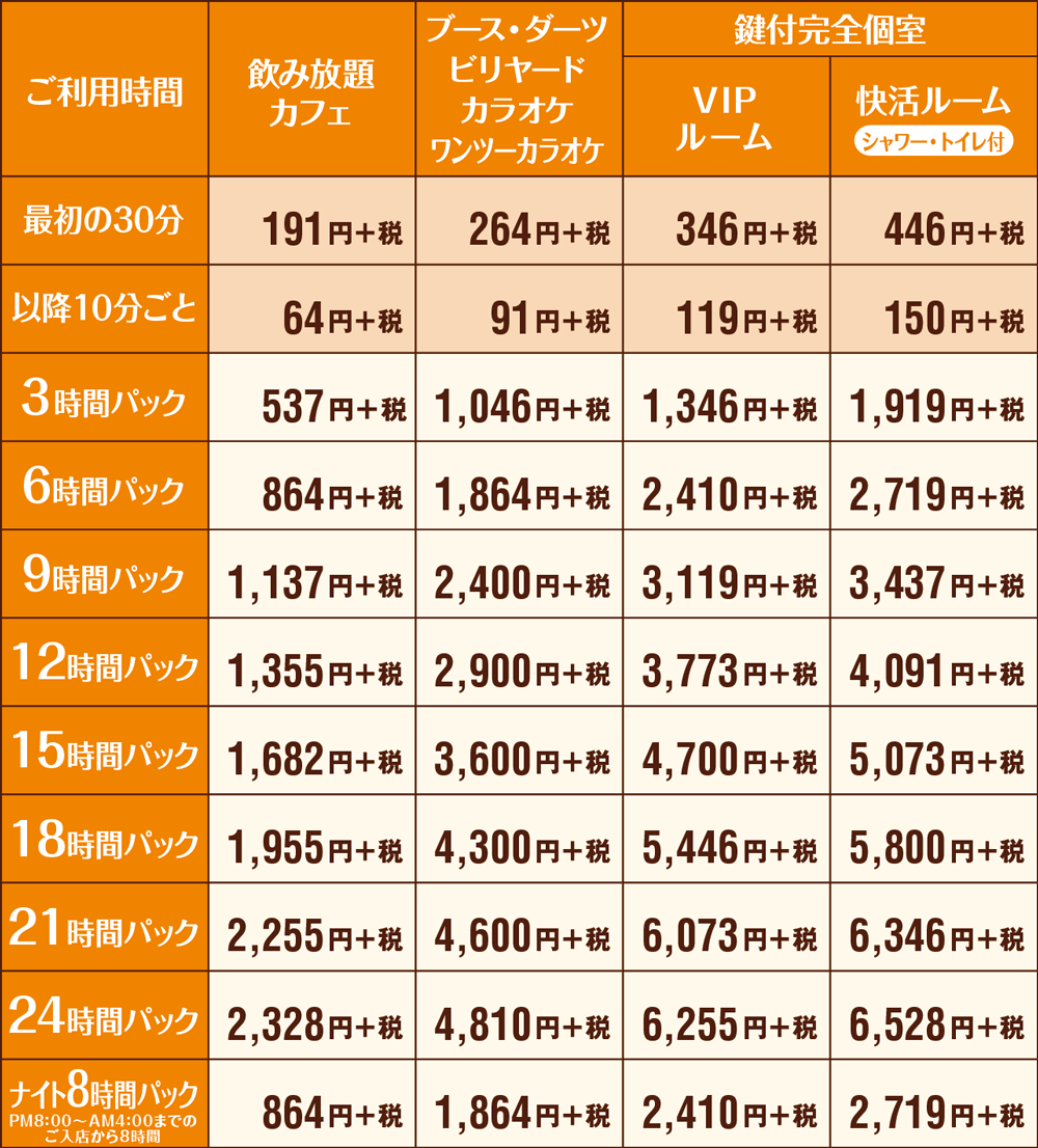 快活club 千里本店のご案内 店舗検索 料金 快活club 千里本店のご案内 店舗検索 料金