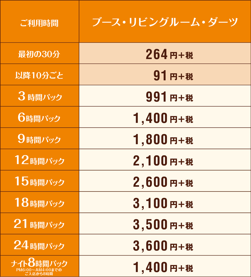 快活club 神戸北店のご案内 店舗検索 料金 快活club 神戸北店のご案内 店舗検索 料金