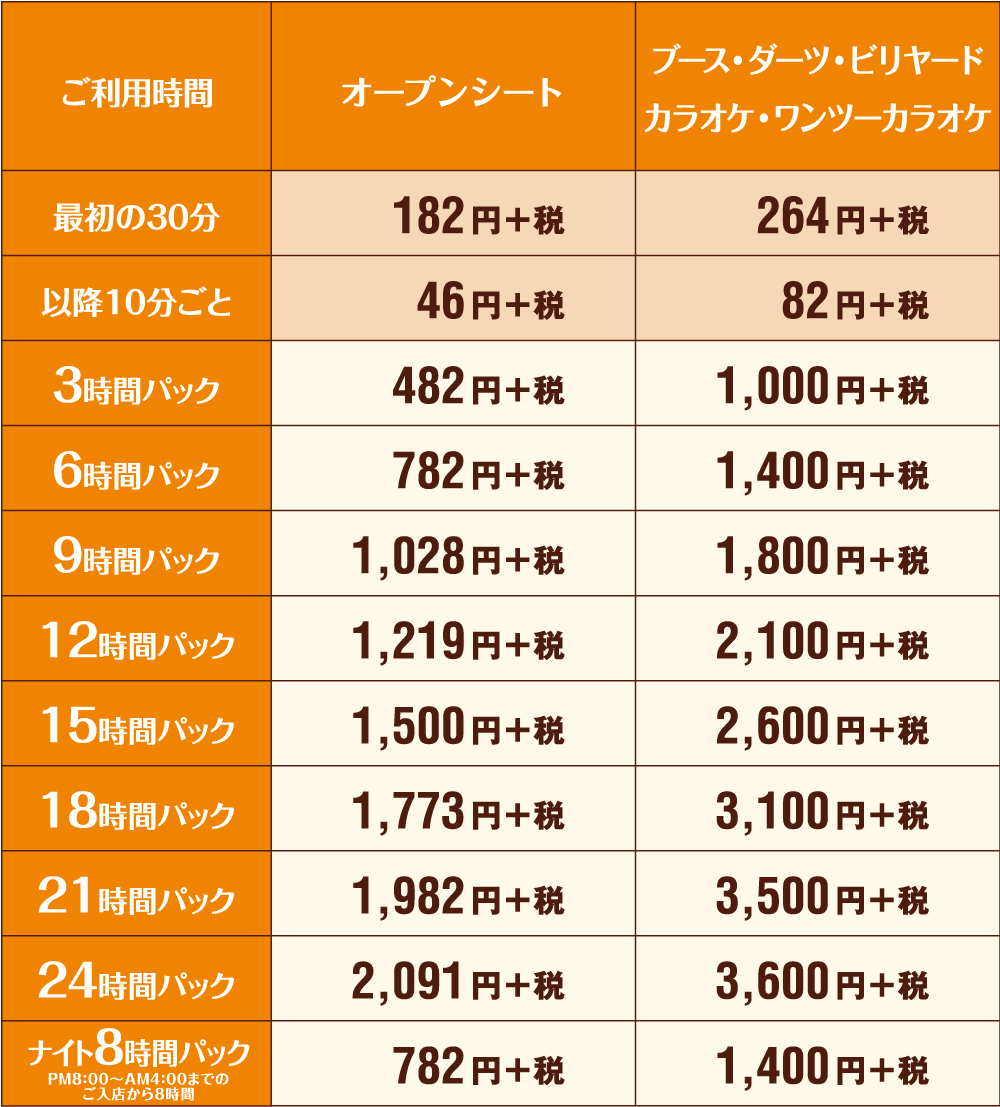 快活club 大和郡山店のご案内 店舗検索 料金