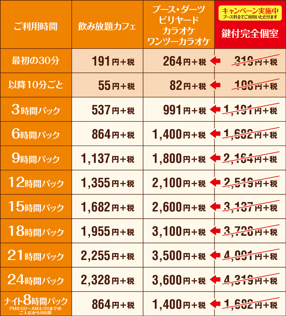 快活club 山口大内店のご案内 店舗検索 料金