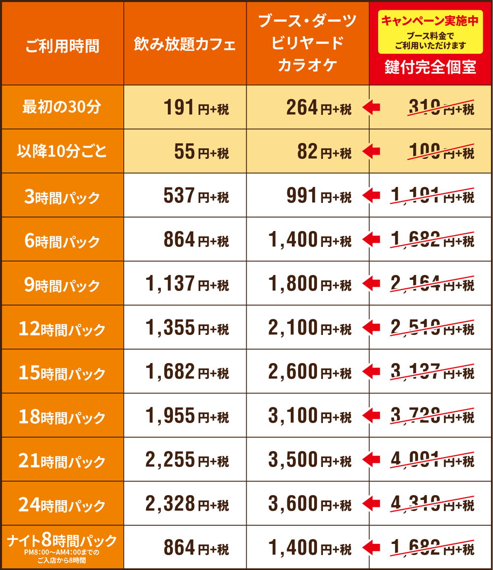 快活club 山口吉敷店のご案内 店舗検索 料金