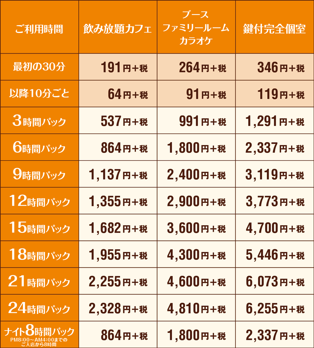 快活club 城東古市店のご案内 店舗検索 料金