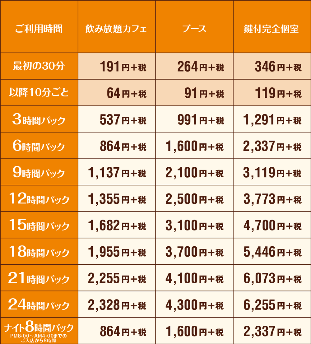 快活club 近鉄八尾駅前店のご案内 店舗検索 料金 快活club 近鉄八尾駅前店のご案内 店舗検索 料金