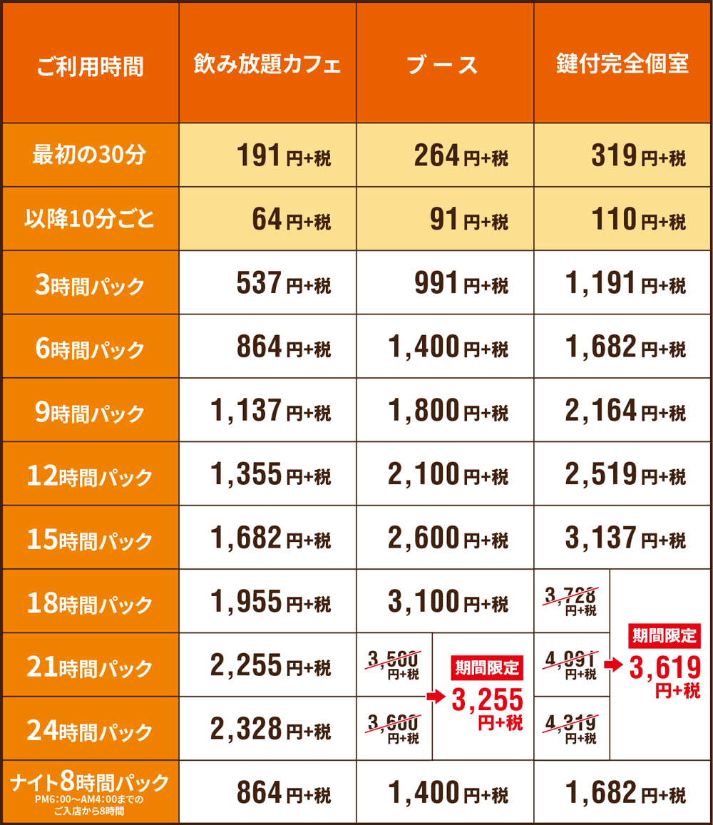 快活club 大須店のご案内 店舗検索 料金 快活club 大須店のご案内 店舗検索 料金