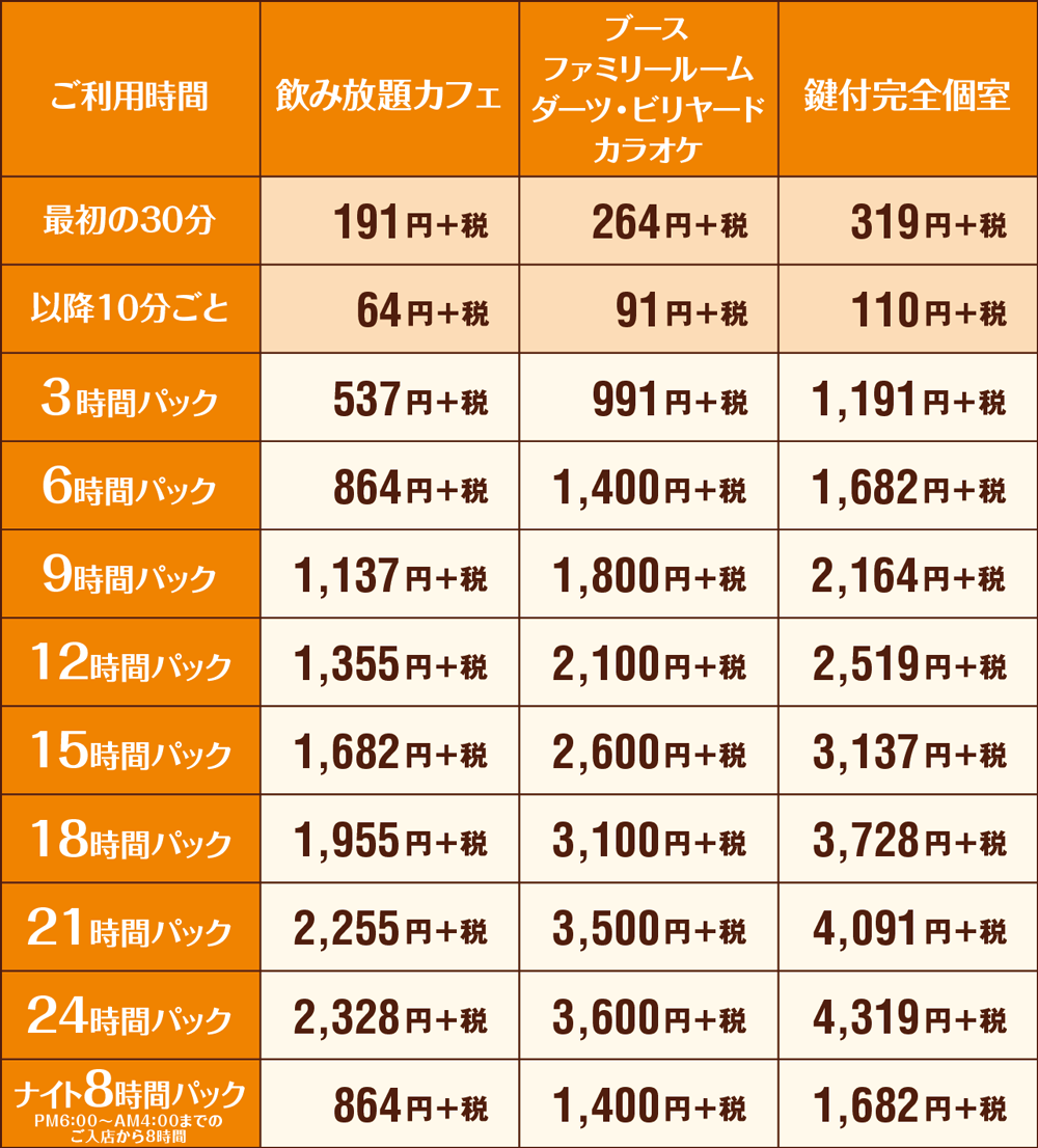 快活club 福岡行橋店のご案内 店舗検索 料金