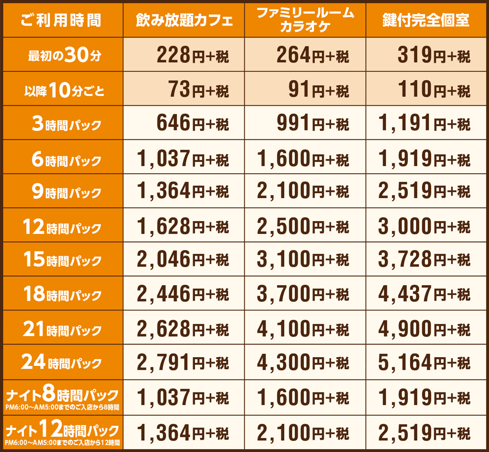 快活club 新横浜店のご案内 店舗検索 料金