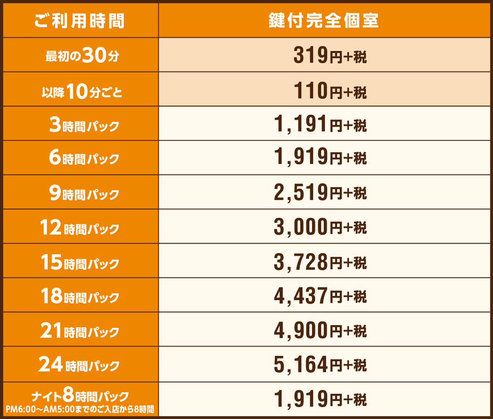 快活 クラブ 溝の口