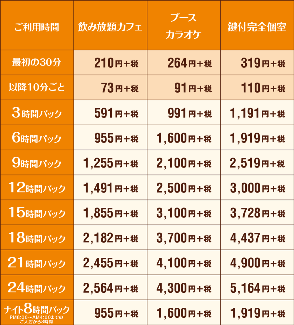 快活club 越谷蒲生店のご案内 店舗検索 料金 快活club 越谷蒲生店のご案内 店舗検索 料金