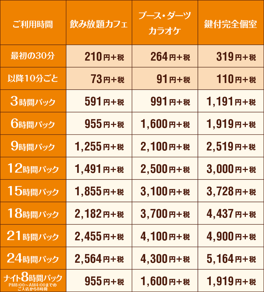 快活club 朝霞駅東口店のご案内 店舗検索 料金 快活club 朝霞駅東口店のご案内 店舗検索 料金