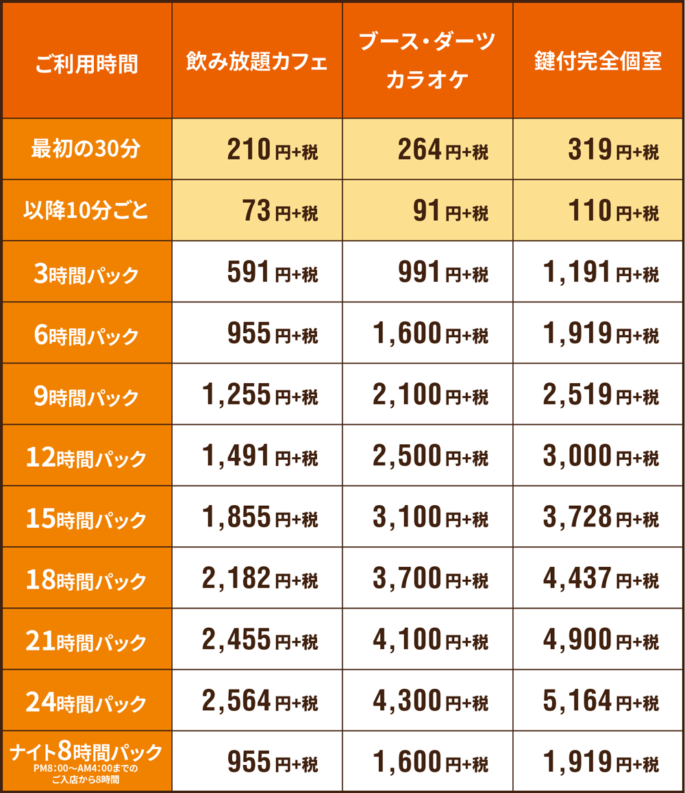 快活club ビバモール加須店のご案内 店舗検索 料金