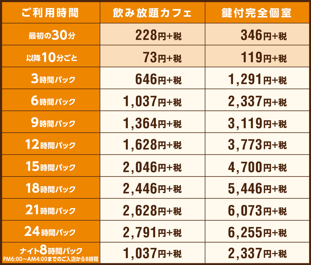 武蔵境 メッセ