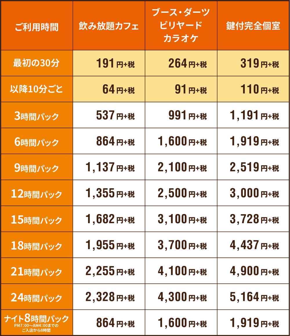 快活club 神戸伊川谷店のご案内 店舗検索 料金