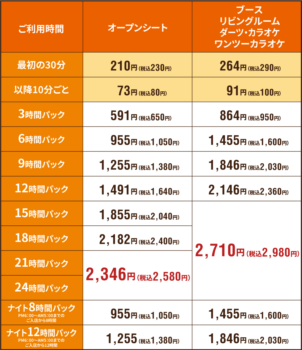 快活club 仙台一番町店のご案内 店舗検索 料金 快活club 仙台一番町店のご案内 店舗検索 料金
