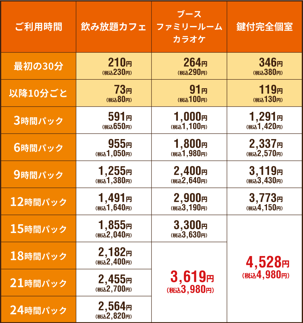 快活club 海浜幕張店のご案内 店舗検索 料金