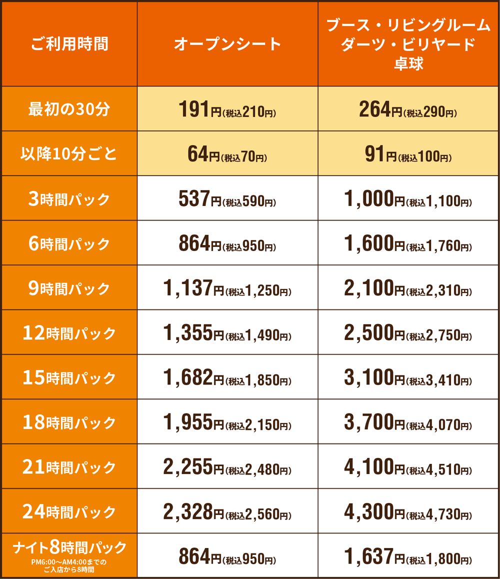 快活club 東金店のご案内 店舗検索 料金