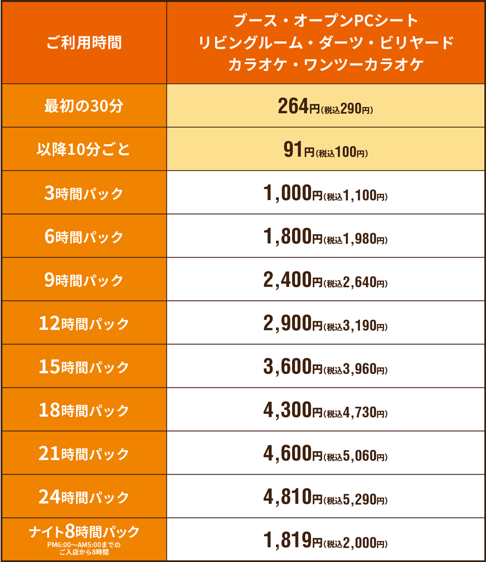 快活club 八王子本店のご案内 店舗検索 料金