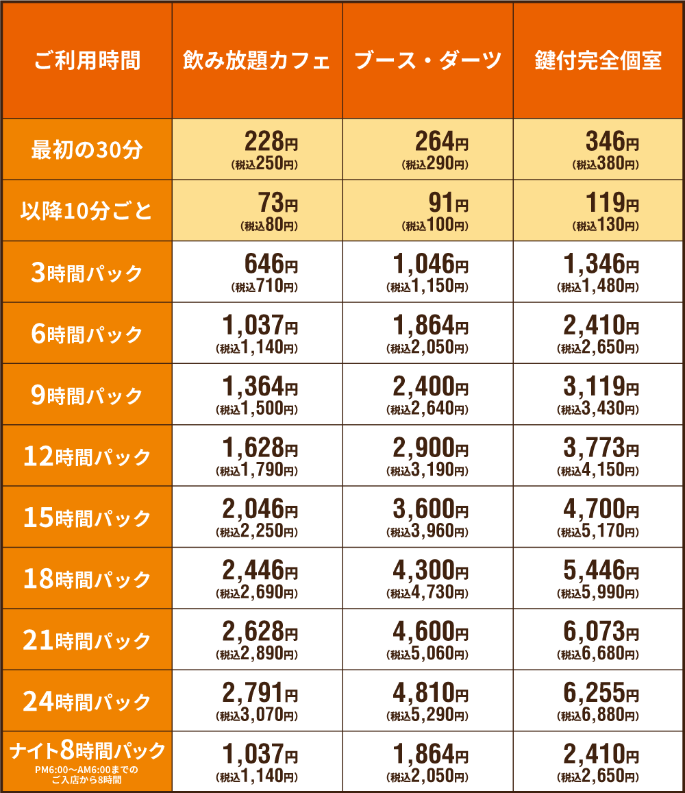 快活club 北千住駅西口店のご案内 店舗検索 料金 快活club 北千住駅西口店のご案内 店舗検索 料金