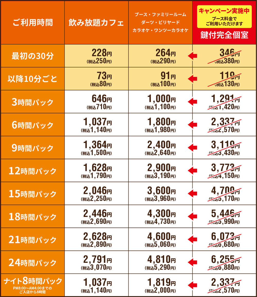 快活club 横浜北山田店 カラオケ ダーツ ビリヤードならネットカフェ 漫画喫茶 の快活クラブ