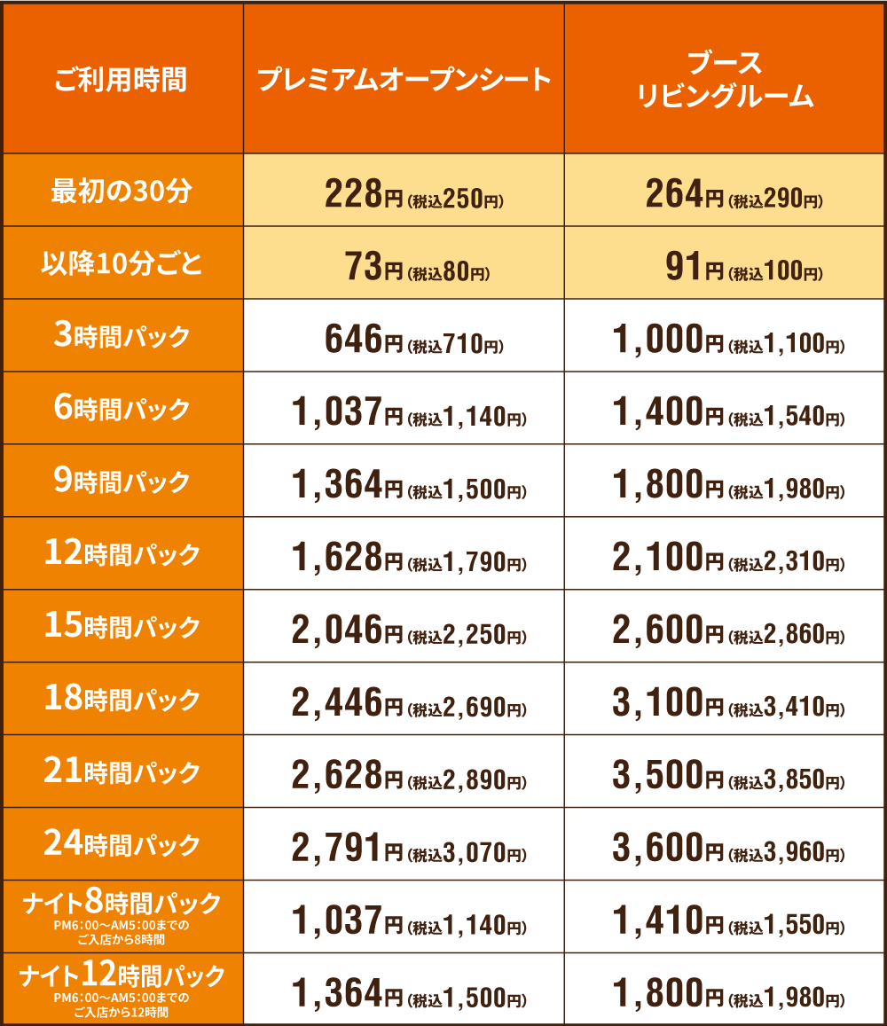 快活club Luz湘南辻堂店のご案内 店舗検索 料金