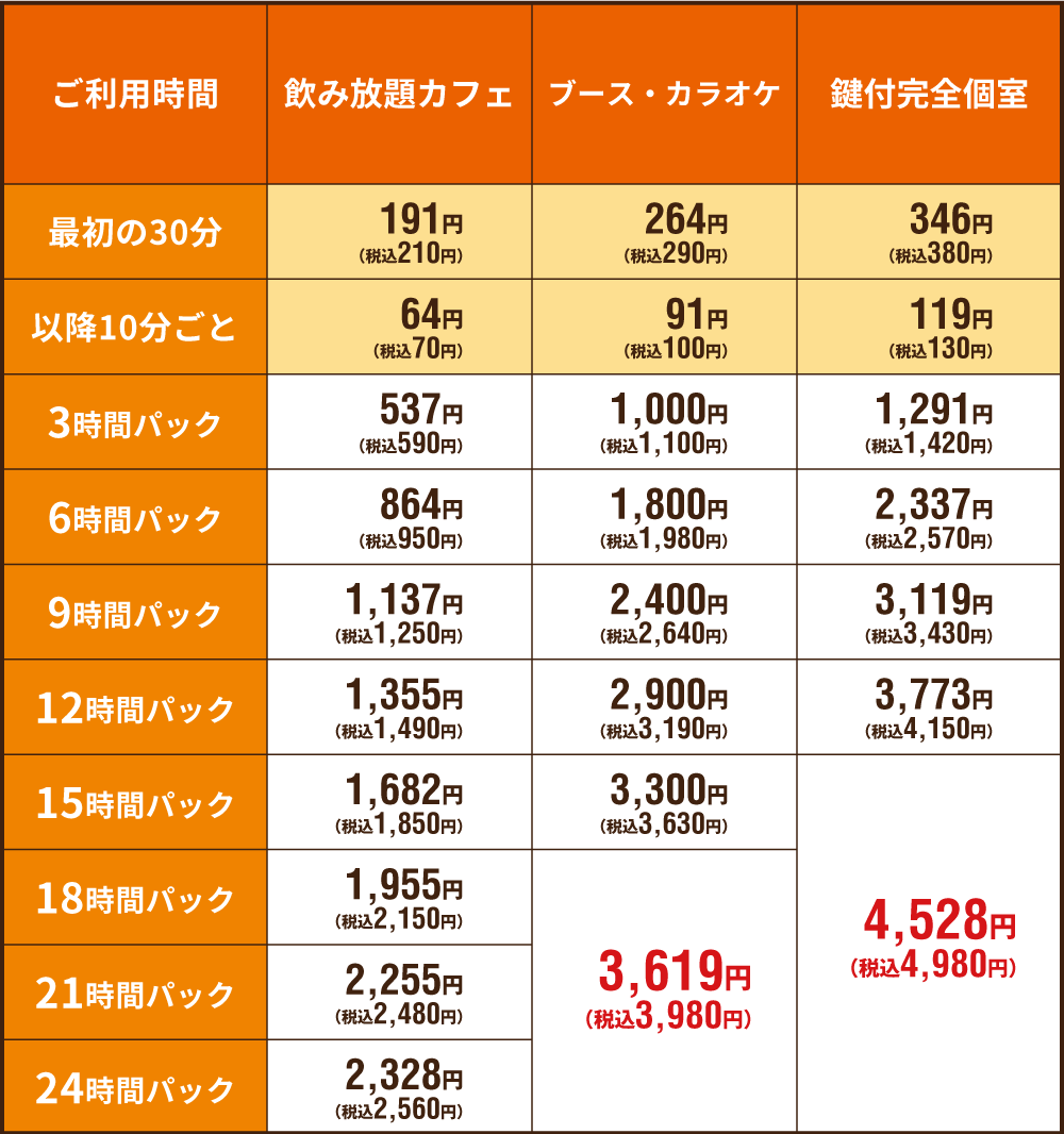 快活club 栄広小路店のご案内 店舗検索 料金 快活club 栄広小路店のご案内 店舗検索 料金