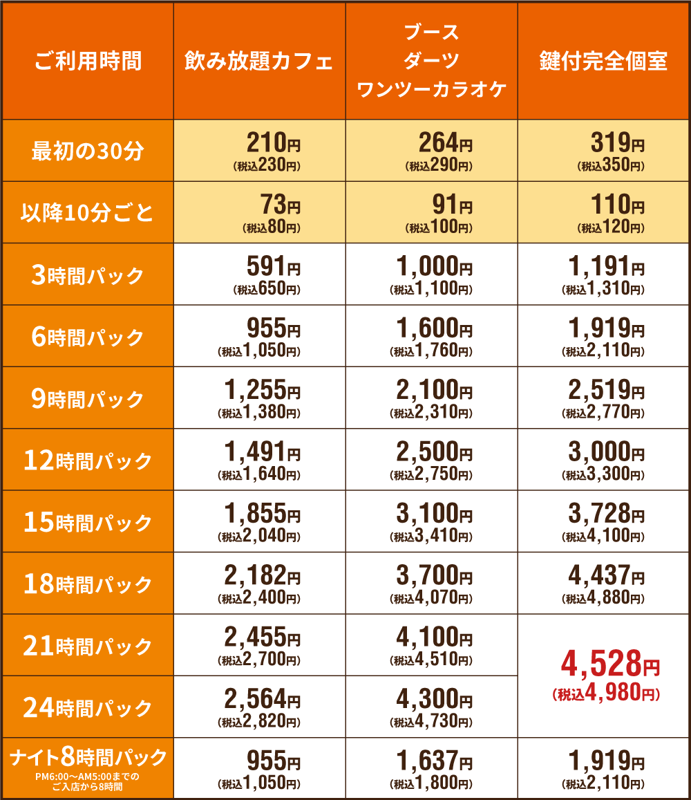 快活club 三宮駅前店のご案内 店舗検索 料金 快活club 三宮駅前店のご案内 店舗検索 料金