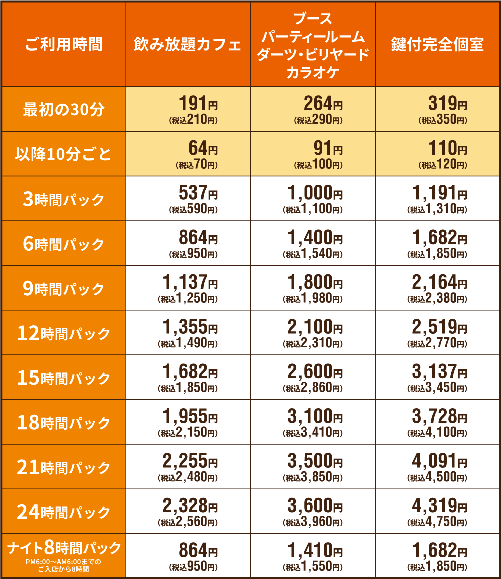 クラブ 喫煙 快活 快活クラブ（ネットカフェ）に宿泊してみた。 料金は？個室なの？持ち込みOK？