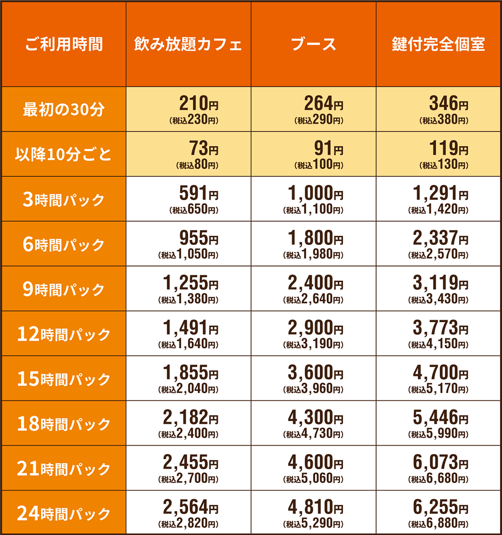快活club 松山大街道店のご案内 店舗検索 料金 快活club 松山大街道店のご案内 店舗検索 料金