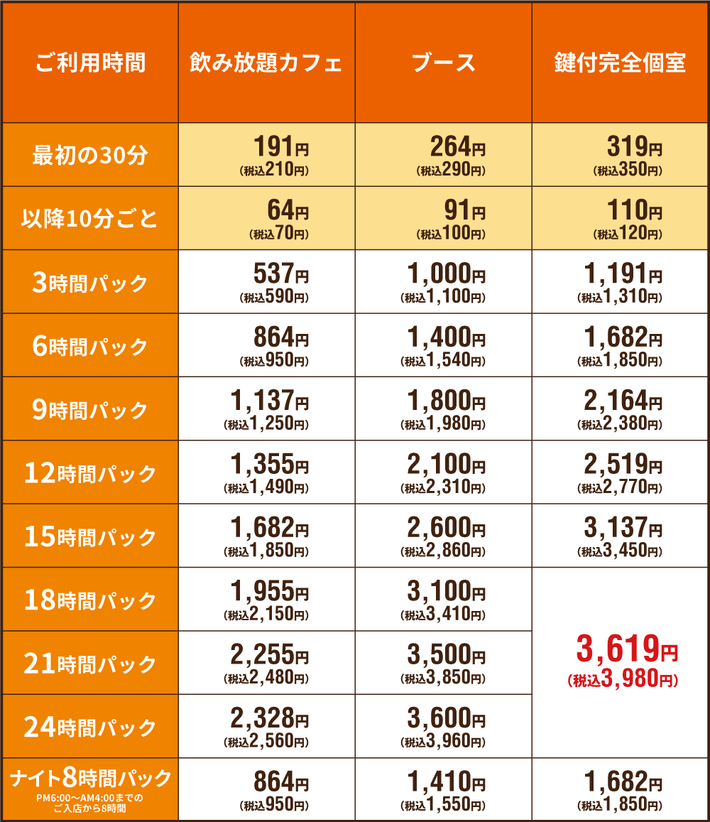 快活club 大須店のご案内 店舗検索 料金 快活club 大須店のご案内 店舗検索 料金